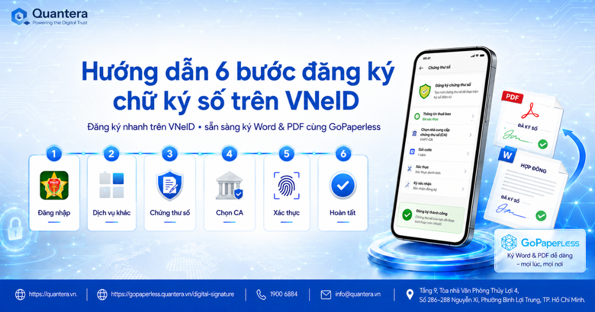 Hướng dẫn 6 bước đăng ký chữ ký số trên VNeID nhanh chóng cho người dùng