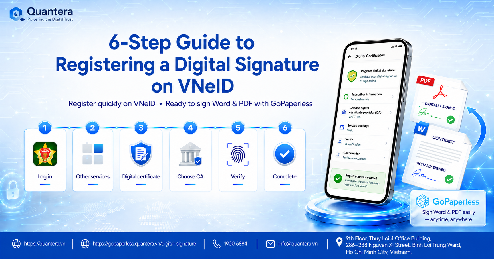 6-Step Guide to Quickly Registering a Digital Signature on VNeID for Users