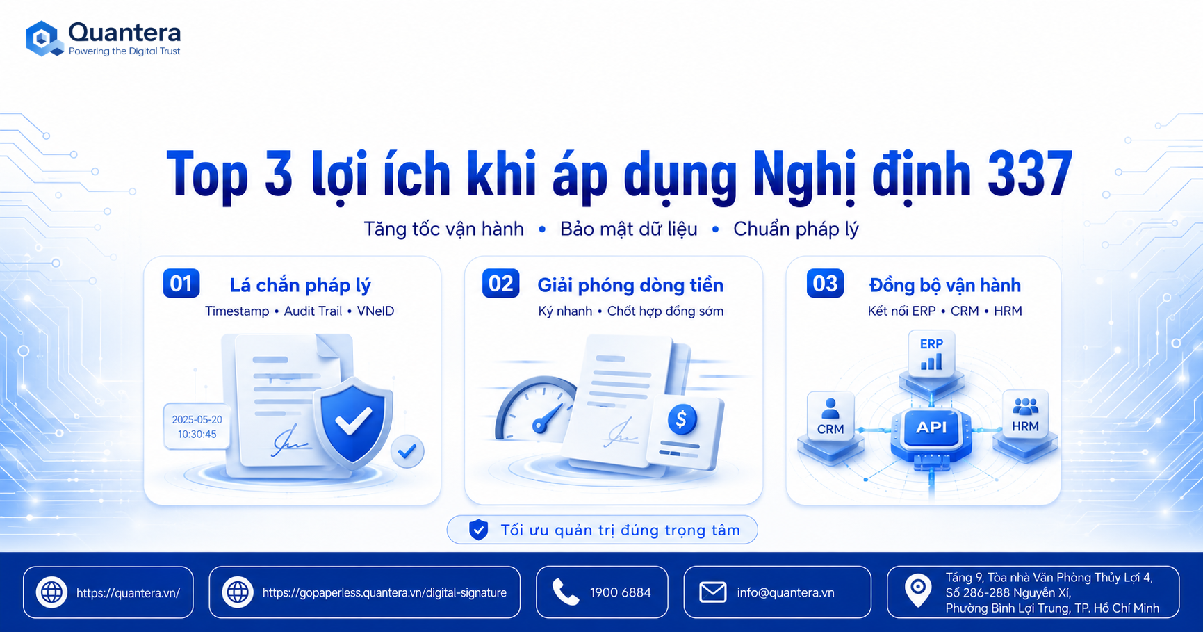 Top 3 lợi ích của doanh nghiệp khi áp dụng Nghị định 337/2025/NĐ-CP vào bộ máy quản lý