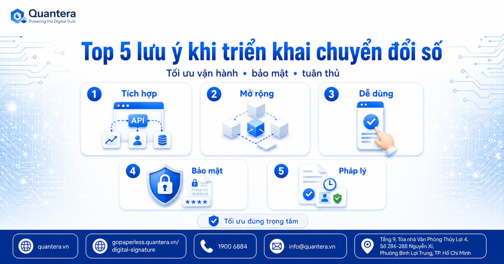 Top 5 điều lưu ý cho doanh nghiệp khi triển khai Chuyển đổi số
