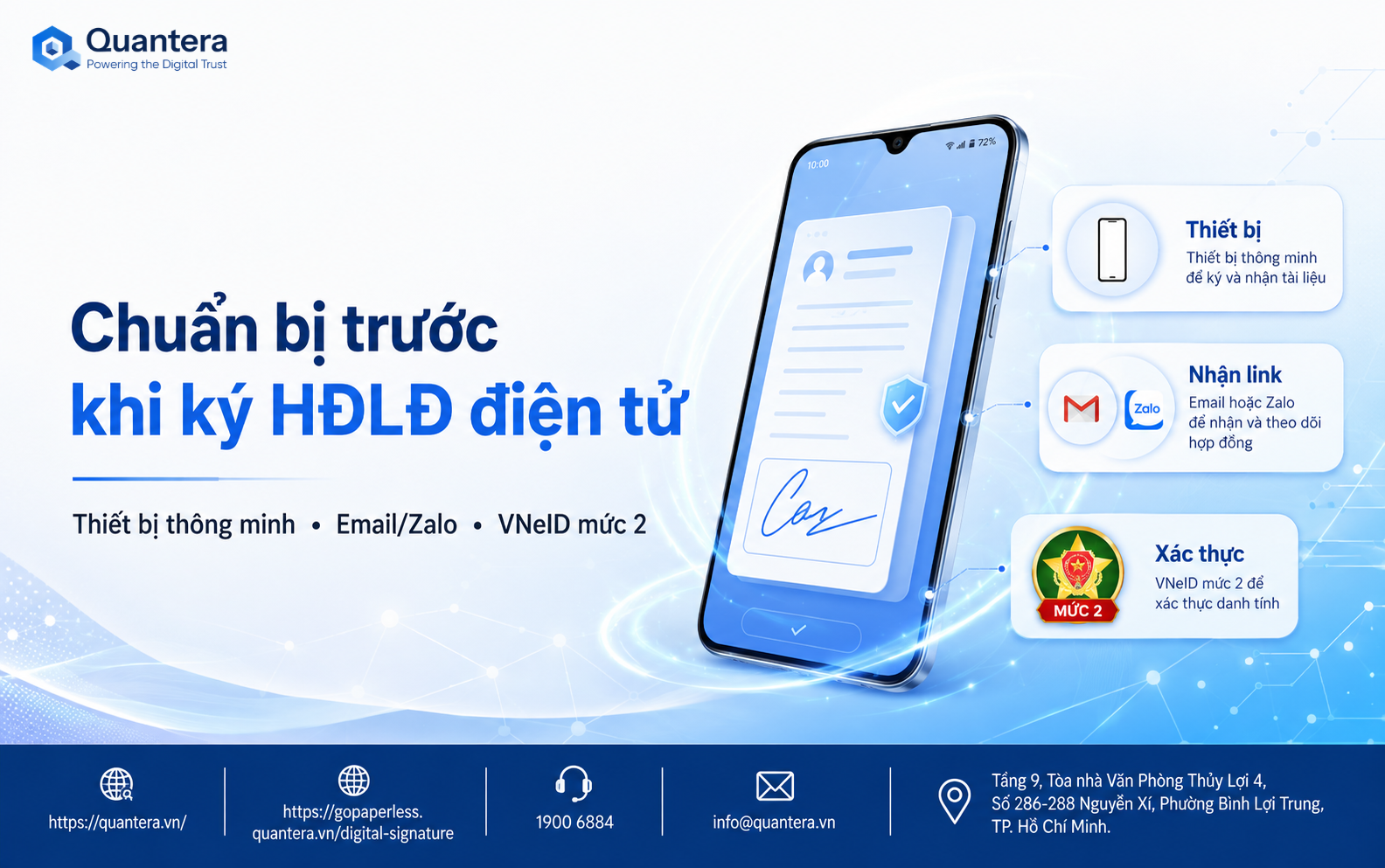 Người lao động cần chuẩn bị thiết bị di động và tài khoản VNeID để ký hợp đồng