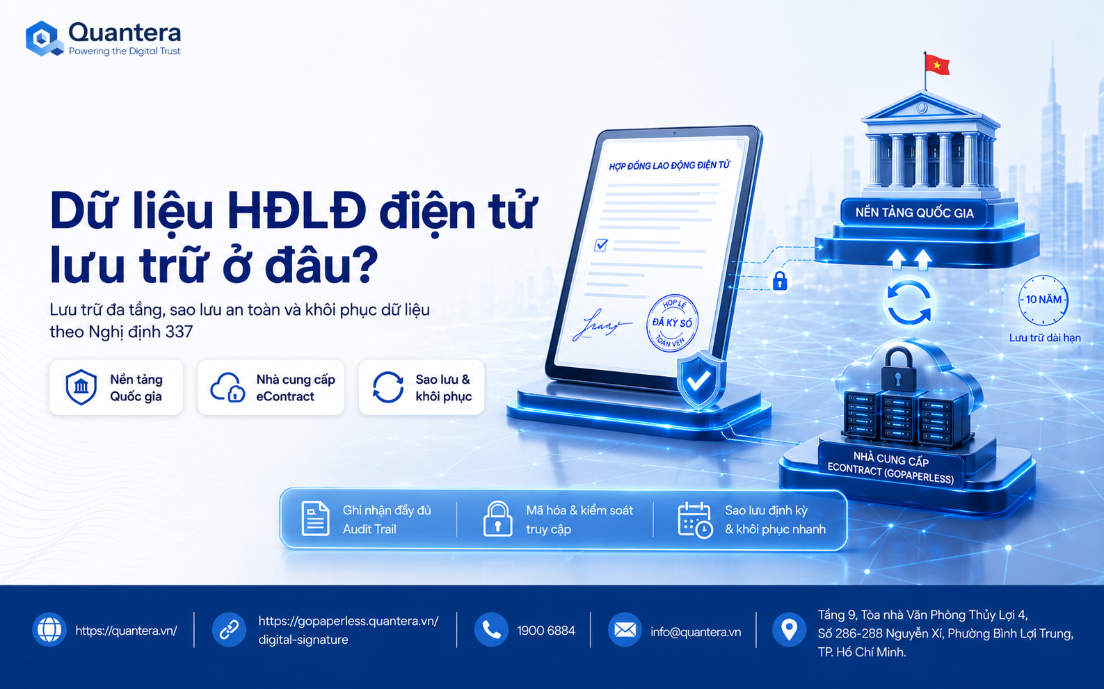 Sơ đồ giải đáp dữ liệu hợp đồng lao động điện tử lưu trữ ở đâu