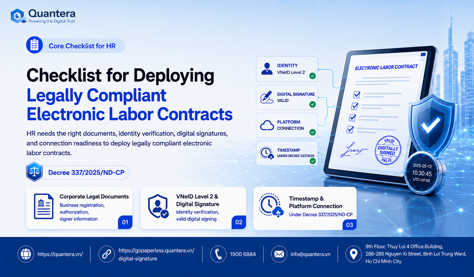 Legal Checklist for Implementing Electronic Employment Contracts