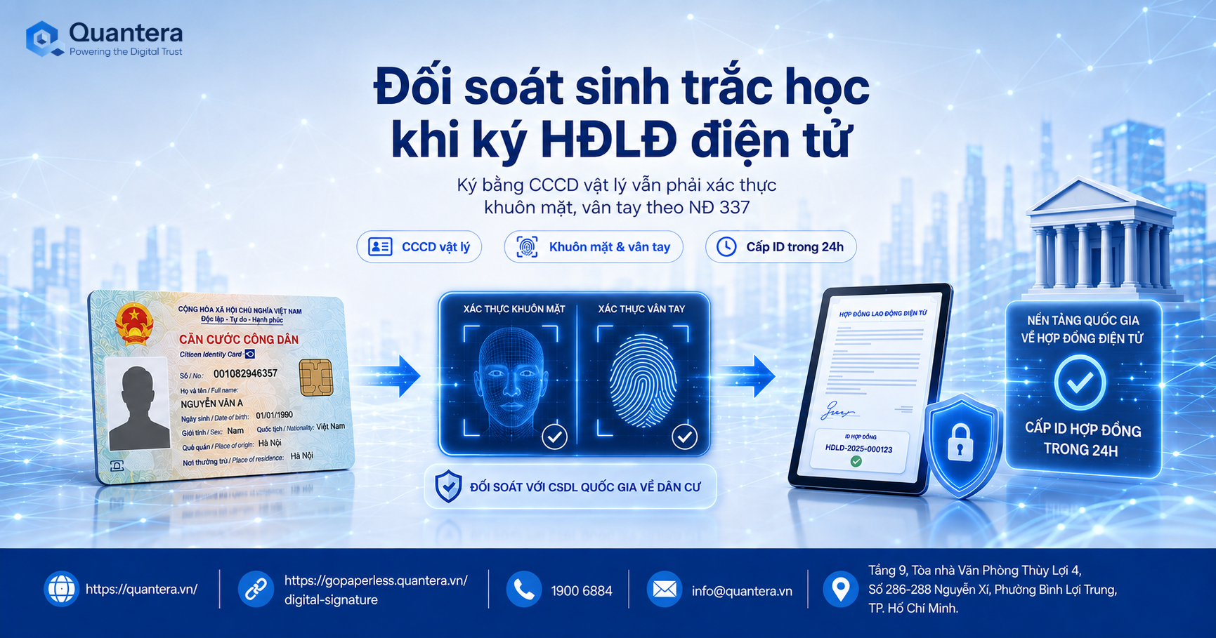 Nền tảng eContract đối soát sinh trắc học khi ký hợp đồng lao động điện tử