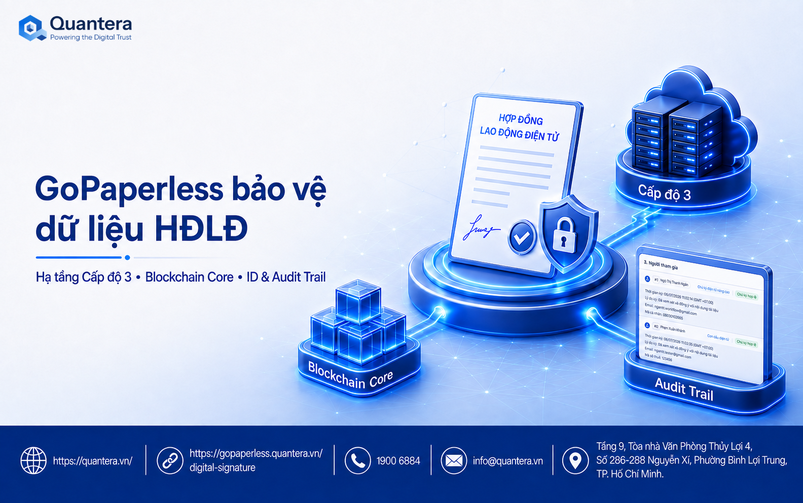 Cơ chế sao lưu khôi phục dữ liệu hợp đồng trên hệ thống GoPaperless