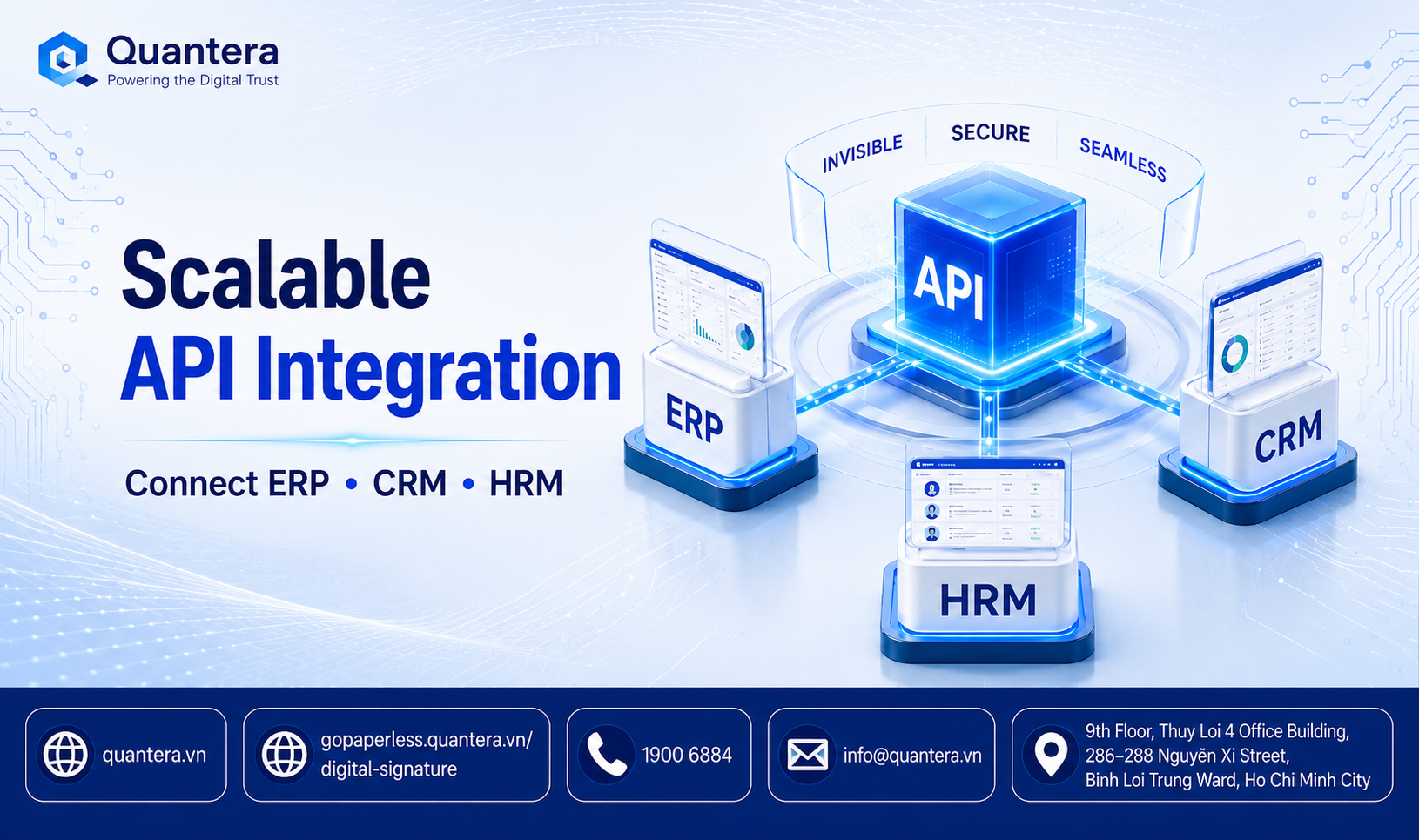 Universal Gateway Application: Invisible integration via open APIs directly into existing enterprise ERP, CRM, and HRM systems