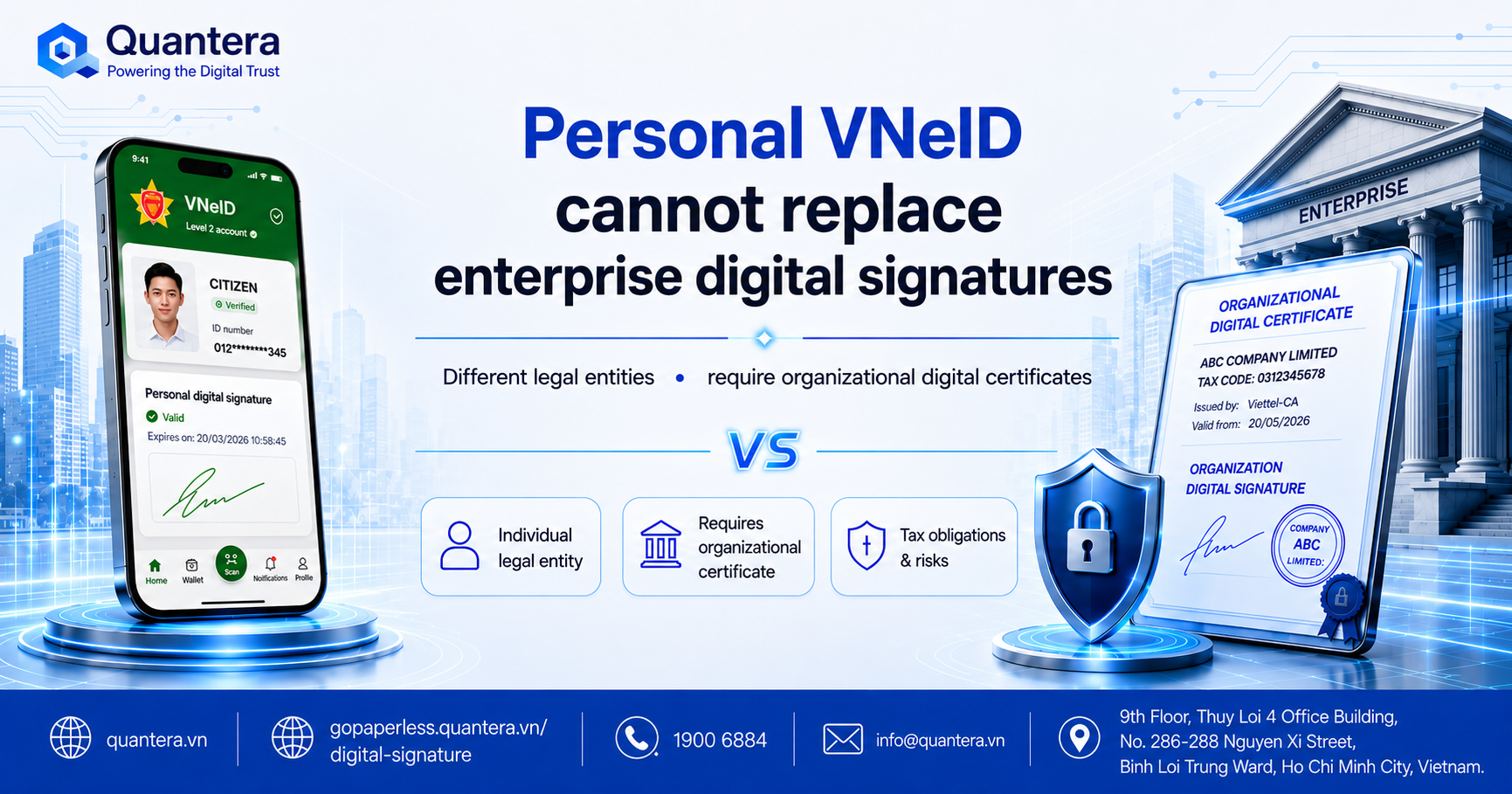 Demarcating the legal boundaries between the personal VNeID digital signature and organizational digital signature