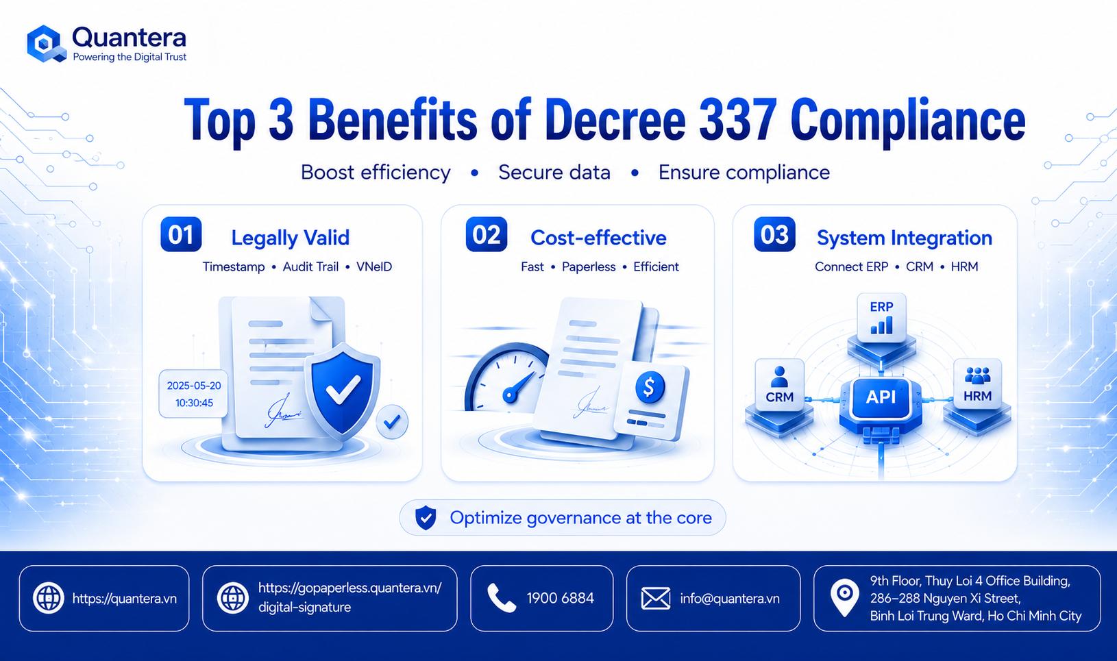 Top 3 Benefits of Implementing Decree 337/2025/ND-CP for Enterprise Management
