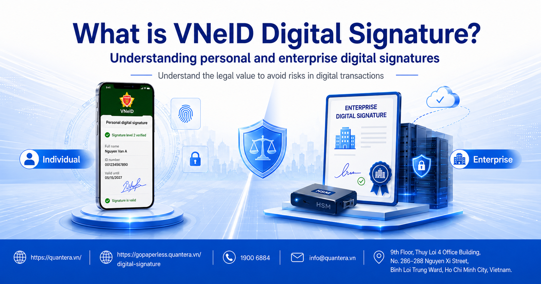 What is VNeID Digital Signature? Distinguishing between Personal and Corporate Signatures