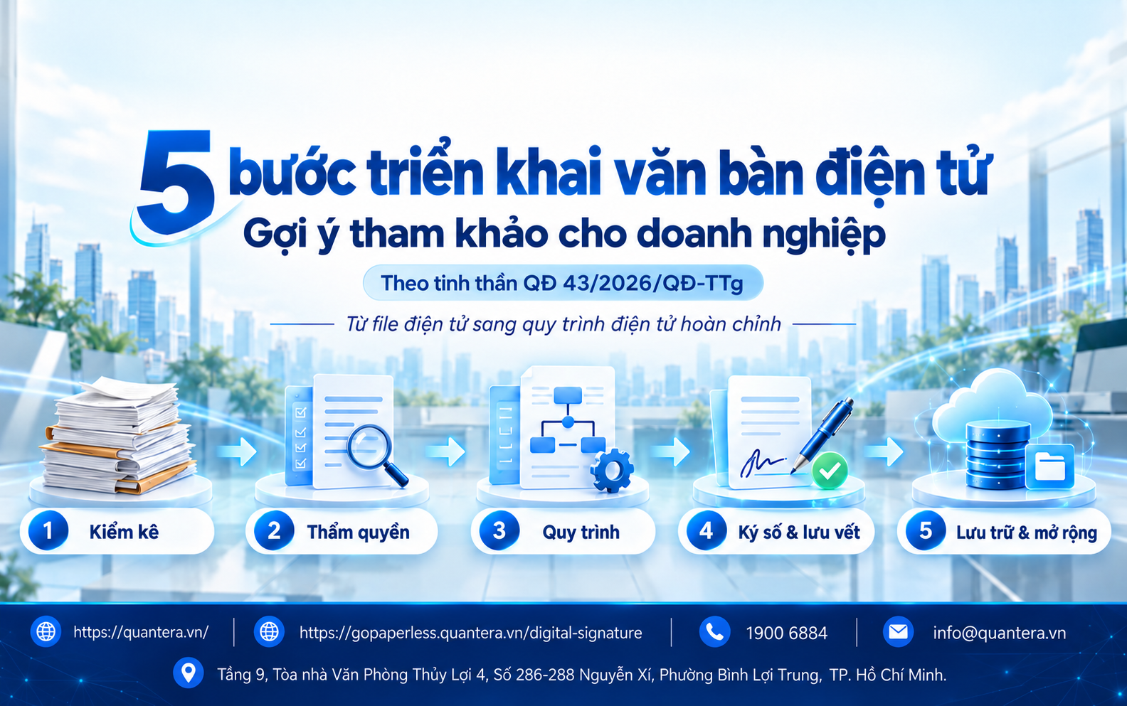 5 bước chuyển văn bản giấy sang văn bản điện tử ký số