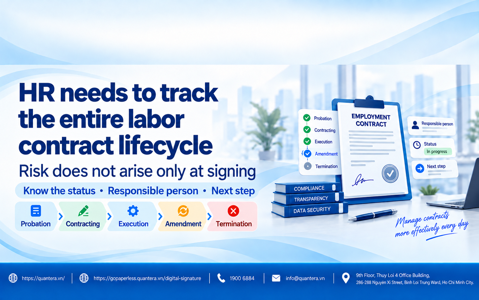 5-step employment contract review checklist for HR