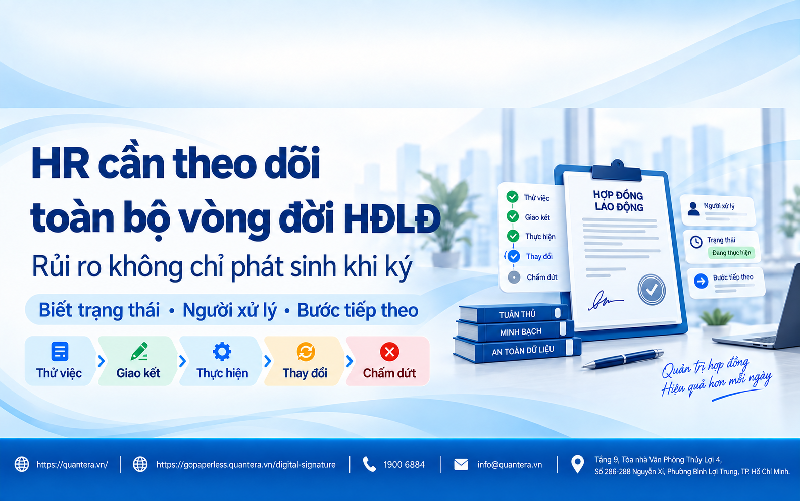Checklist 5 bước rà soát hợp đồng lao động cho HR