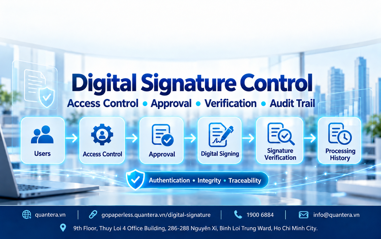 Controlling digital signatures and electronic document processing history