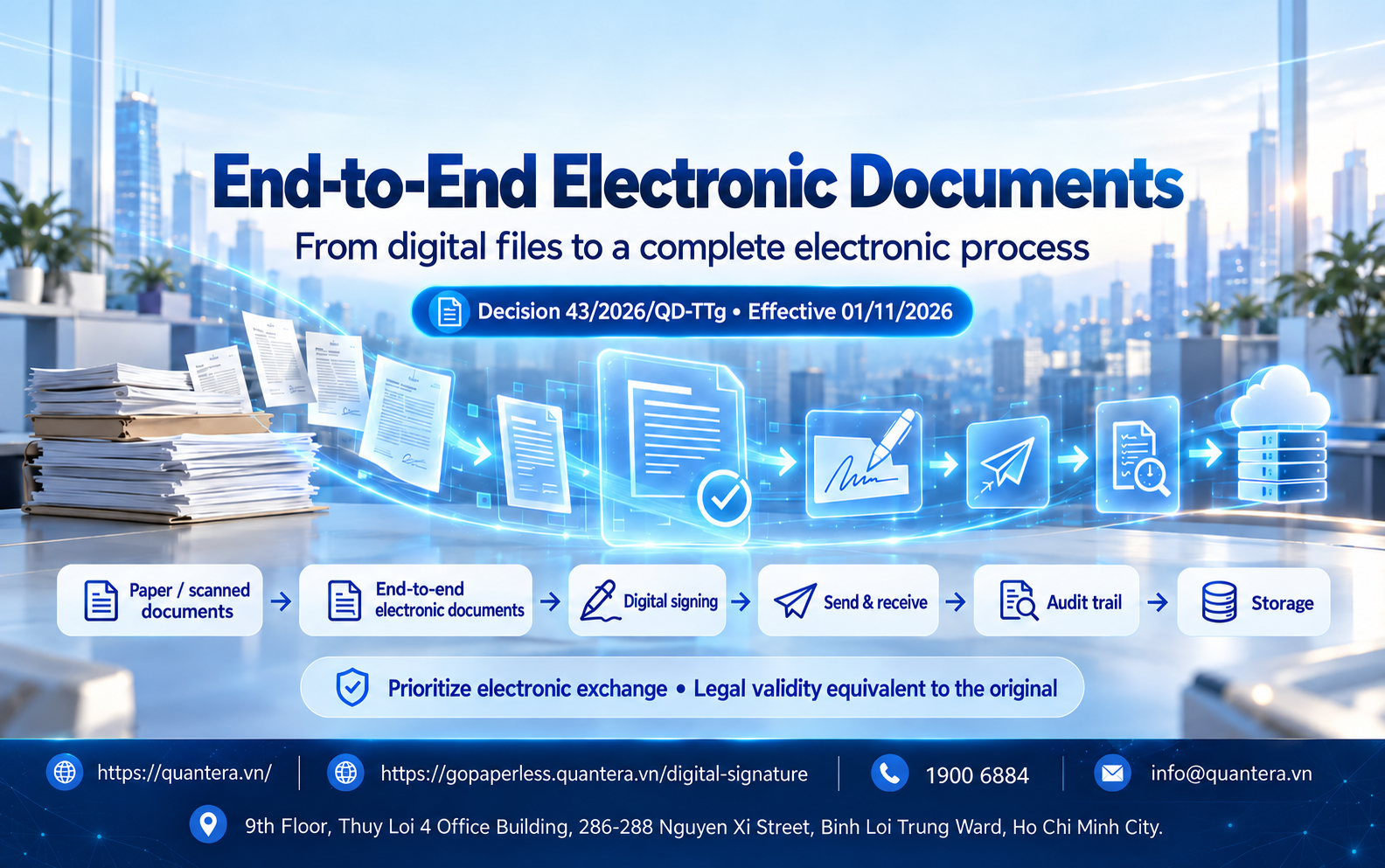 Digitally signed electronic documents replacing paper documents from November 1, 2026