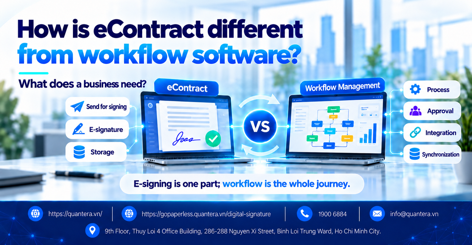Comparison between eContract and enterprise workflow management software