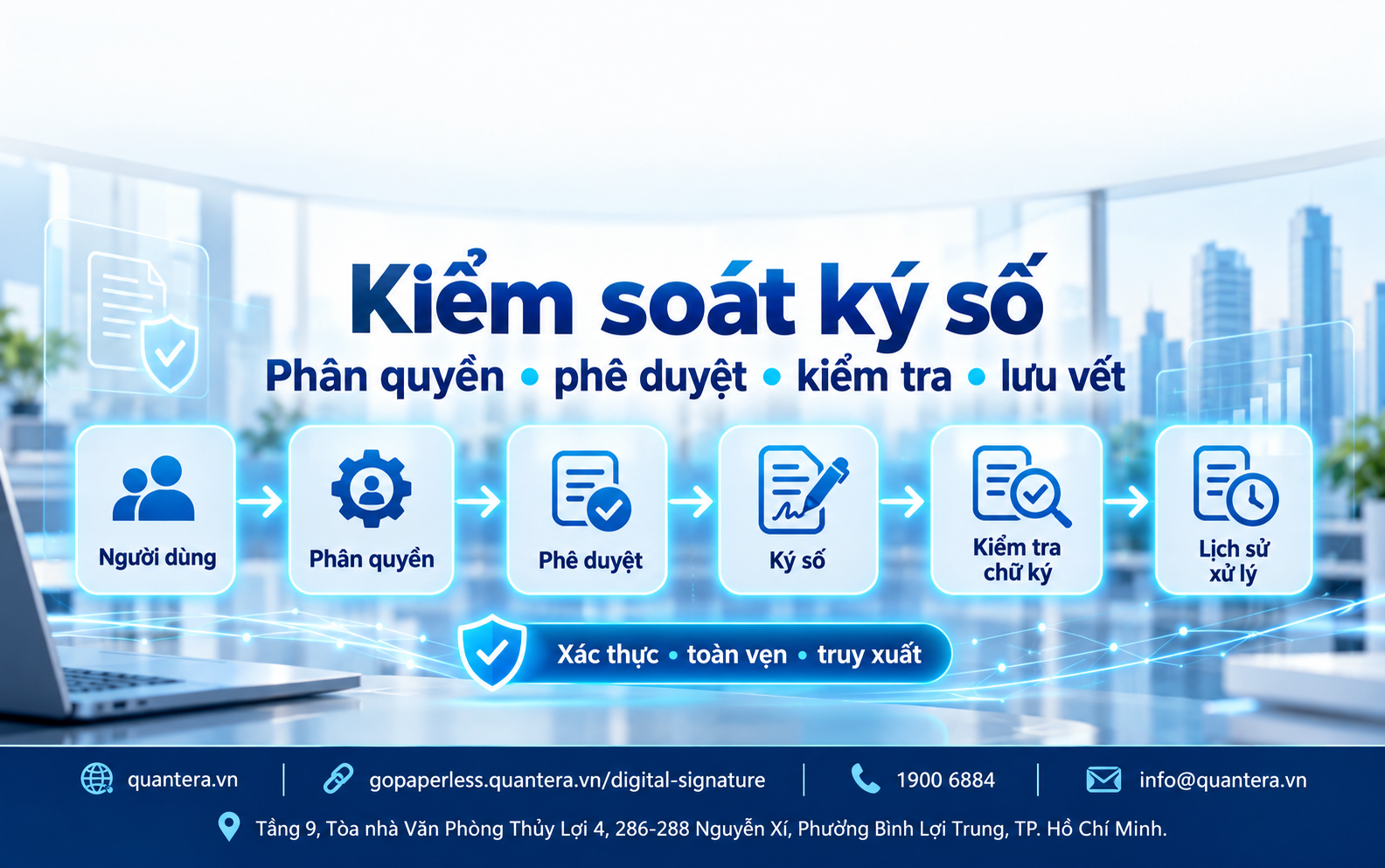 Kiểm soát chữ ký số và lịch sử xử lý văn bản điện tử