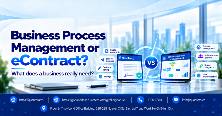 Business Process Management or eContract