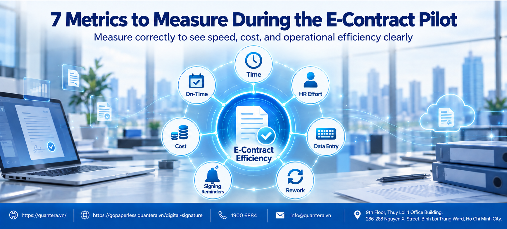 7 metrics for measuring electronic contract effectiveness