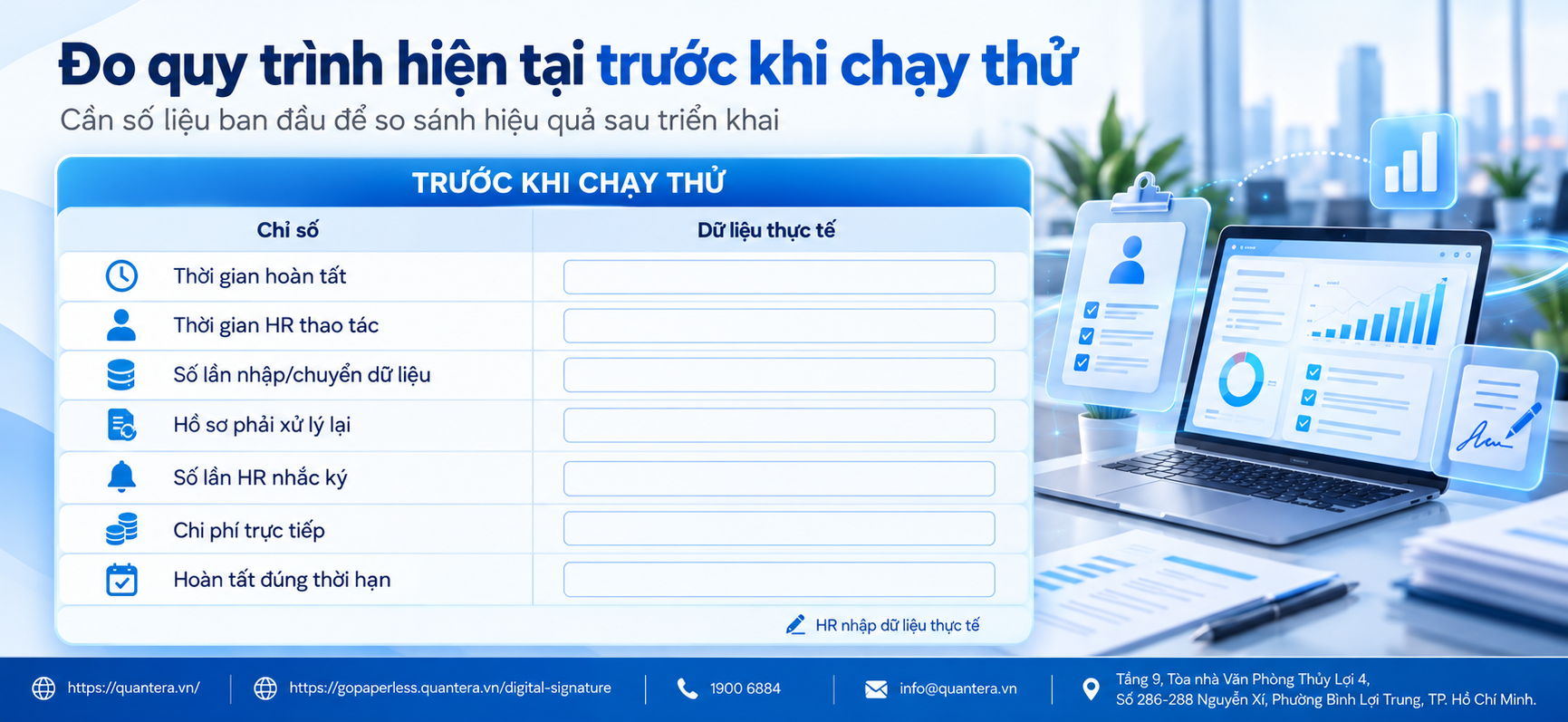 Đo quy trình hiện tại trước khi chạy thử hợp đồng điện tử