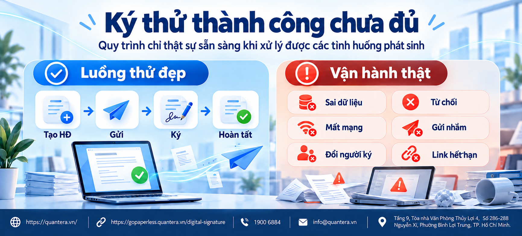Cách kiểm tra hợp đồng điện tử trước khi triển khai thực tế